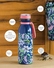Load image into Gallery viewer, REFRESH Traveler Bright Floral
